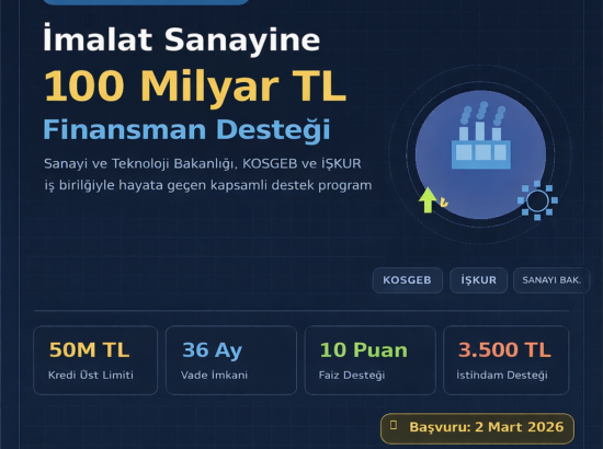 İmalat Sanayine 100 Milyar TL Finansman Desteği 2026