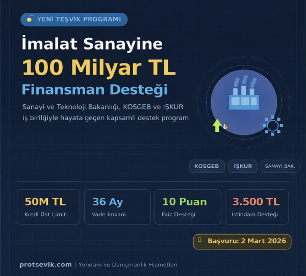 İmalat sanayi 100 milyar TL finansman desteği 2026 KOSGEB