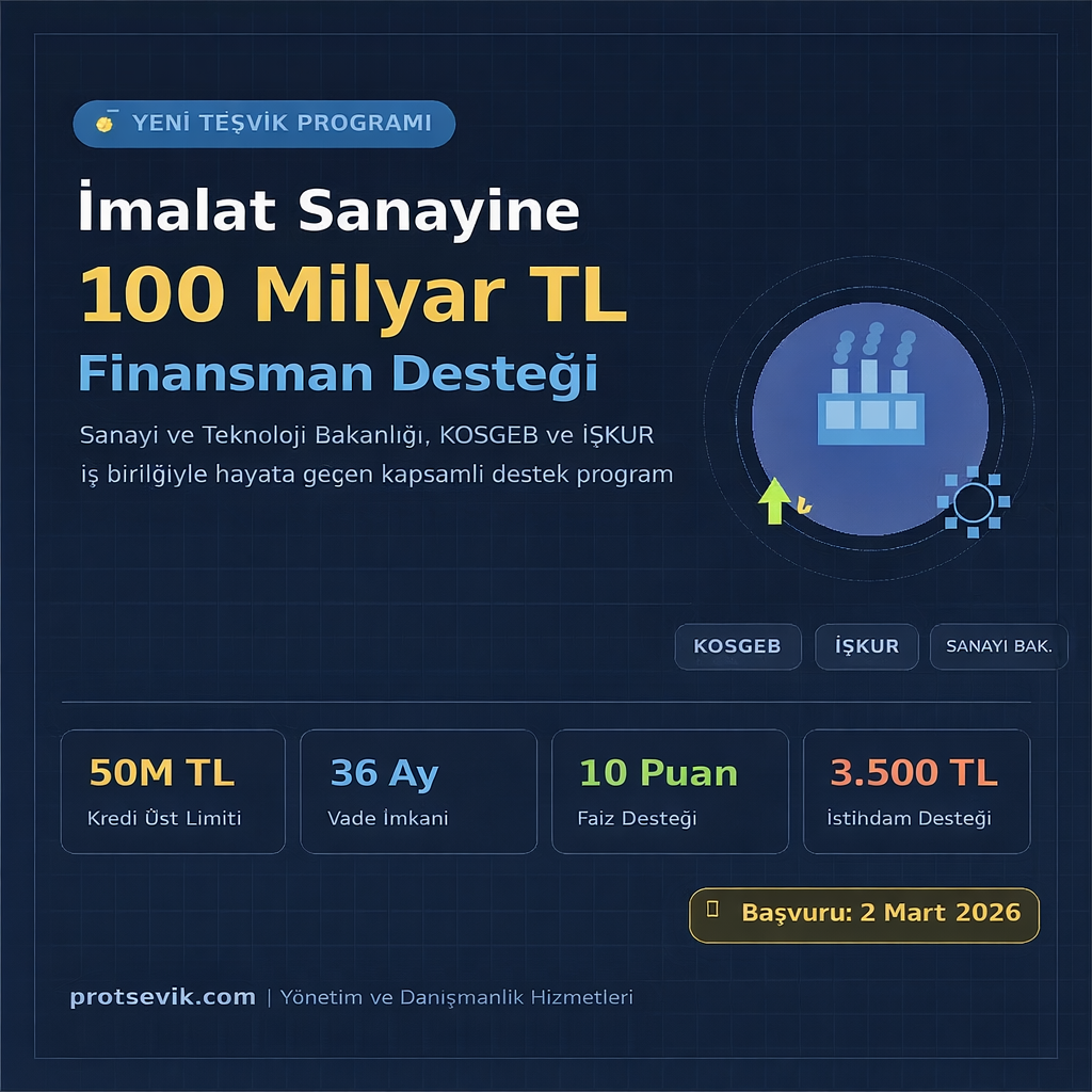 İmalat sanayi 100 milyar TL finansman desteği 2026 KOSGEB