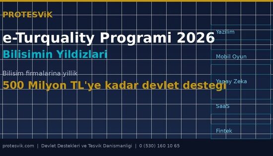 e-Turquality Programı 2026: Bilişim Firmalarına Yıllık 500 Milyon TL’ye Kadar Devlet Desteği