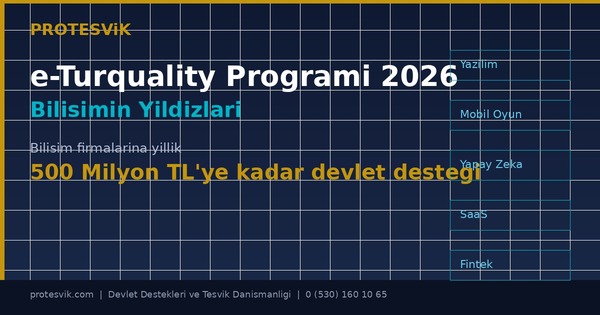 e-Turquality programı 2026 bilişim devlet destekleri