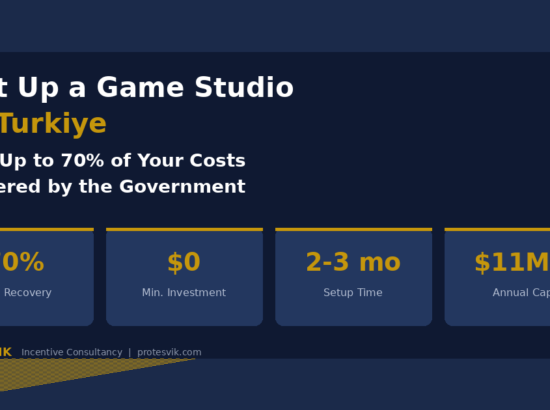 How to Set Up a Game Studio in Türkiye and Get Up to 70% of Your Costs Covered by the Government