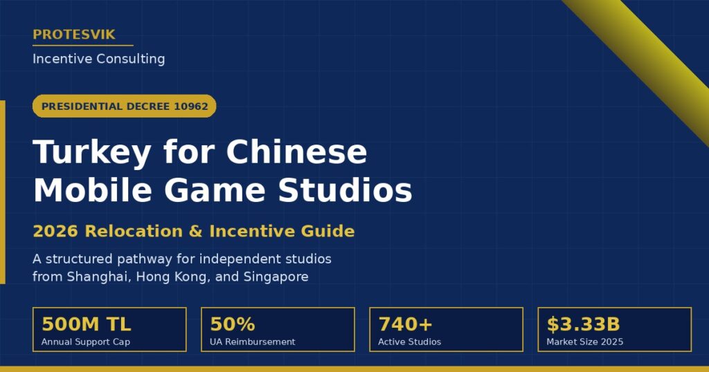 Turkey relocation guide for Chinese mobile game studios 2026 by Protesvik