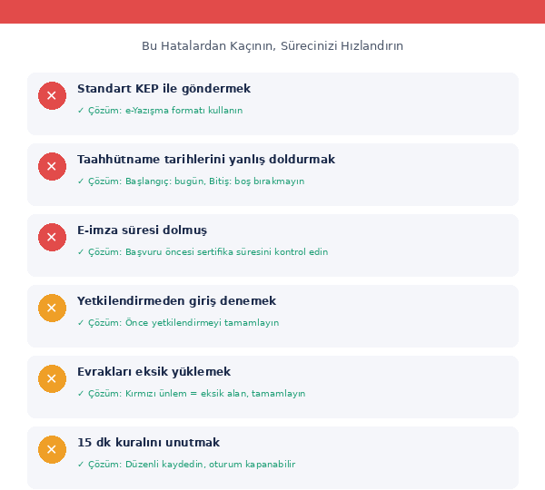 E-TUYS sık yapılan 6 hata ve çözümleri