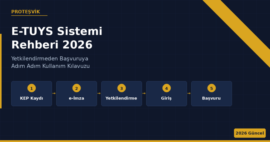 E-TUYS Sistemi Rehberi 2026 - KEP kaydından başvuruya adım adım kullanım kılavuzu