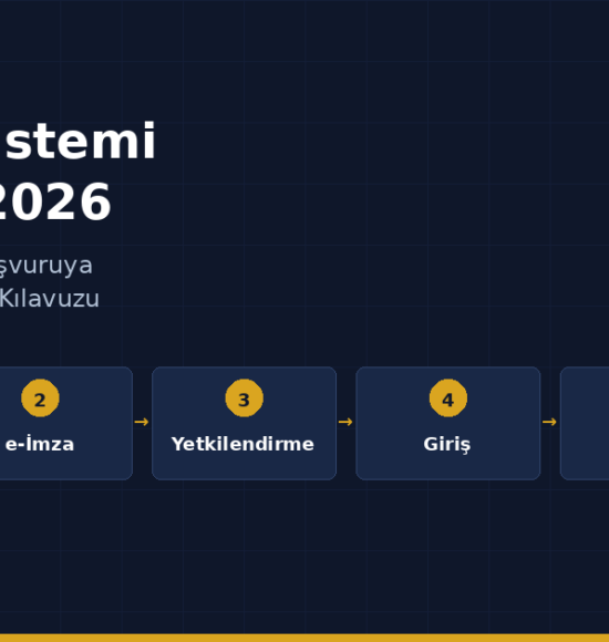E-TUYS Sistemi Rehberi 2026: Yetkilendirmeden Başvuruya Adım Adım Kullanım Kılavuzu