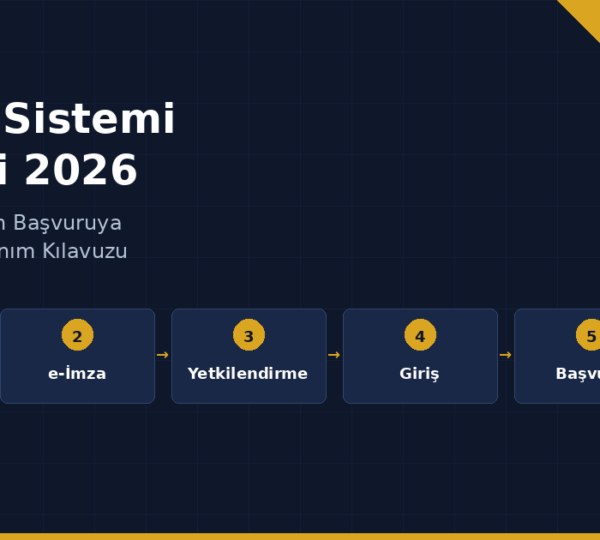 E-TUYS Sistemi Rehberi 2026 - KEP kaydından başvuruya adım adım kullanım kılavuzu