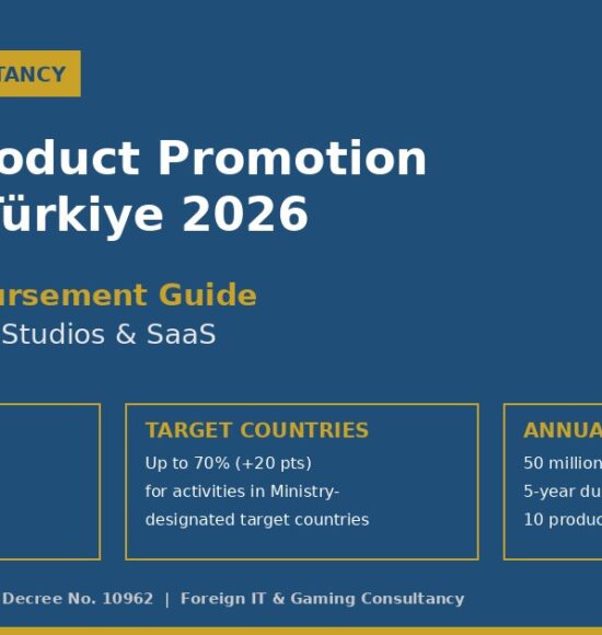 Digital Product Promotion Support in Türkiye: The 2026 UA Reimbursement Guide for Foreign Game Studios and SaaS Companies