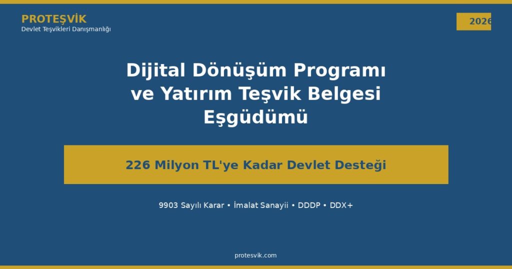 Dijital Dönüşüm Programı ve Yatırım Teşvik Belgesi eşgüdümü 2026, 226 milyon TL devlet desteği