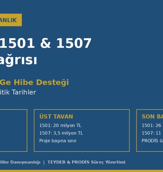 TÜBİTAK 1501 & 1507 2026/2 Çağrısı: KOBİ’ler için 20 Milyon TL’ye Kadar %75 Ar-Ge Hibe Desteği