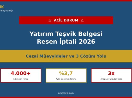 Yatırım Teşvik Belgesi Resen İptali 2026: Cezai Müeyyideler, Örnek Maliyet ve 3 Çözüm Yolu