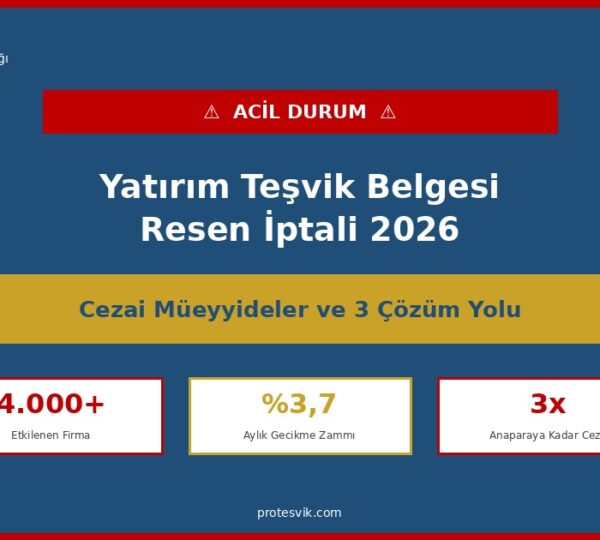 Yatırım teşvik belgesi resen iptali 2026, cezai müeyyideler ve çözüm yolları, 4000+ etkilenen firma