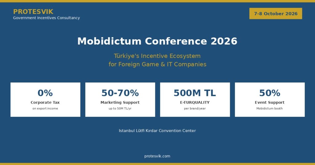 Mobidictum Conference 2026 Türkiye incentives for foreign game companies: 0% tax, 50-70% marketing support, 500 million TL E-TURQUALITY