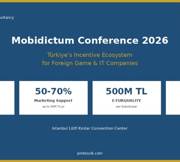 Mobidictum Conference 2026 Türkiye incentives for foreign game companies: 0% tax, 50-70% marketing support, 500 million TL E-TURQUALITY