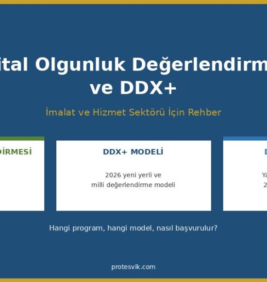 Dijital Olgunluk Değerlendirmesi ve DDX+: İmalat ve Hizmet Sektörü İçin 2026 Rehberi
