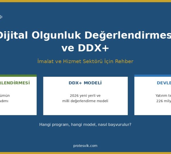 dijital olgunluk değerlendirmesi ve DDX+ modeli 2026 rehberi devlet desteği 226 milyon TL